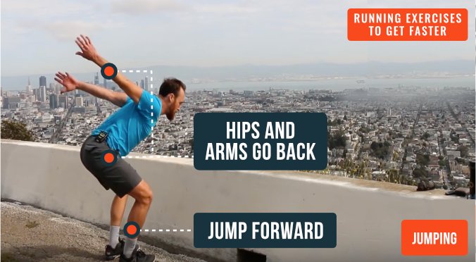 how to run faster using box jump
