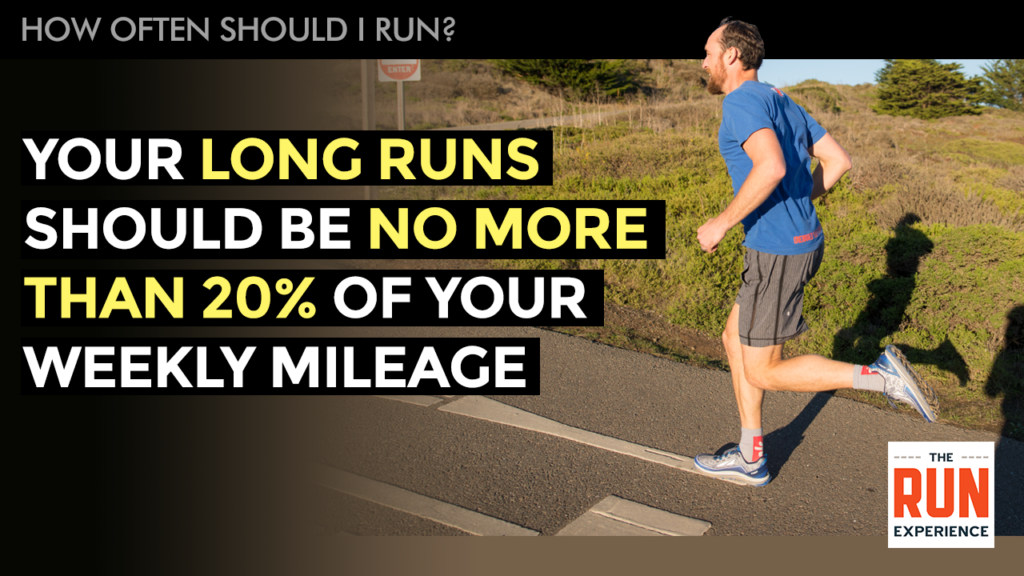 How Often Should You Run? (A Professional Coach's Opinion)