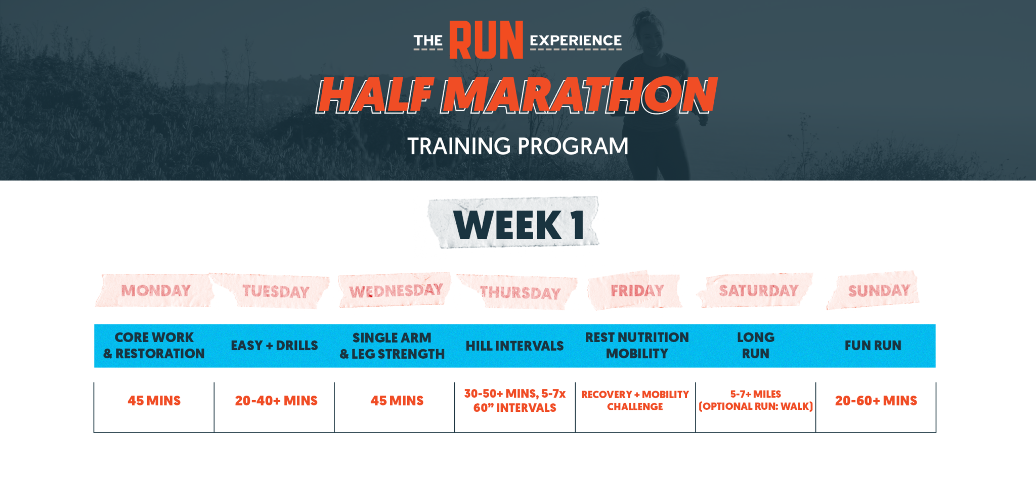 Half Marathon Training Plan for Beginners (Couch to Half Marathon)