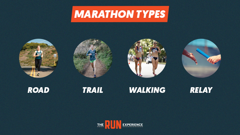 different types of marathon races
